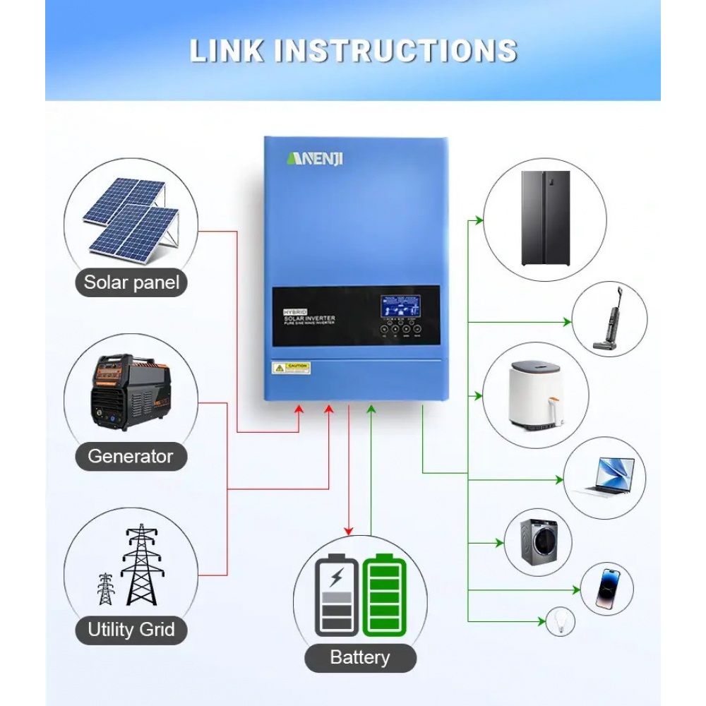 6,2 кВт Гібридний інвертор з WiFi-модулем Anenji ANJ-6200W-48V-WIFI з низьким рівнем шуму, 48V, 120А