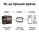 Акумулятор Humsienk LiFePO4 12V/100Ah з BMS для ДБЖ