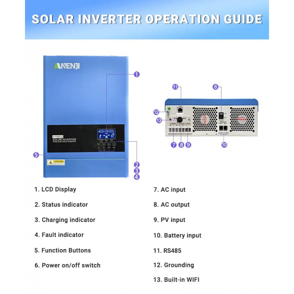 6,2 кВт Гібридний інвертор з WiFi-модулем Anenji ANJ-6200W-48V-WIFI з низьким рівнем шуму, 48V, 120А