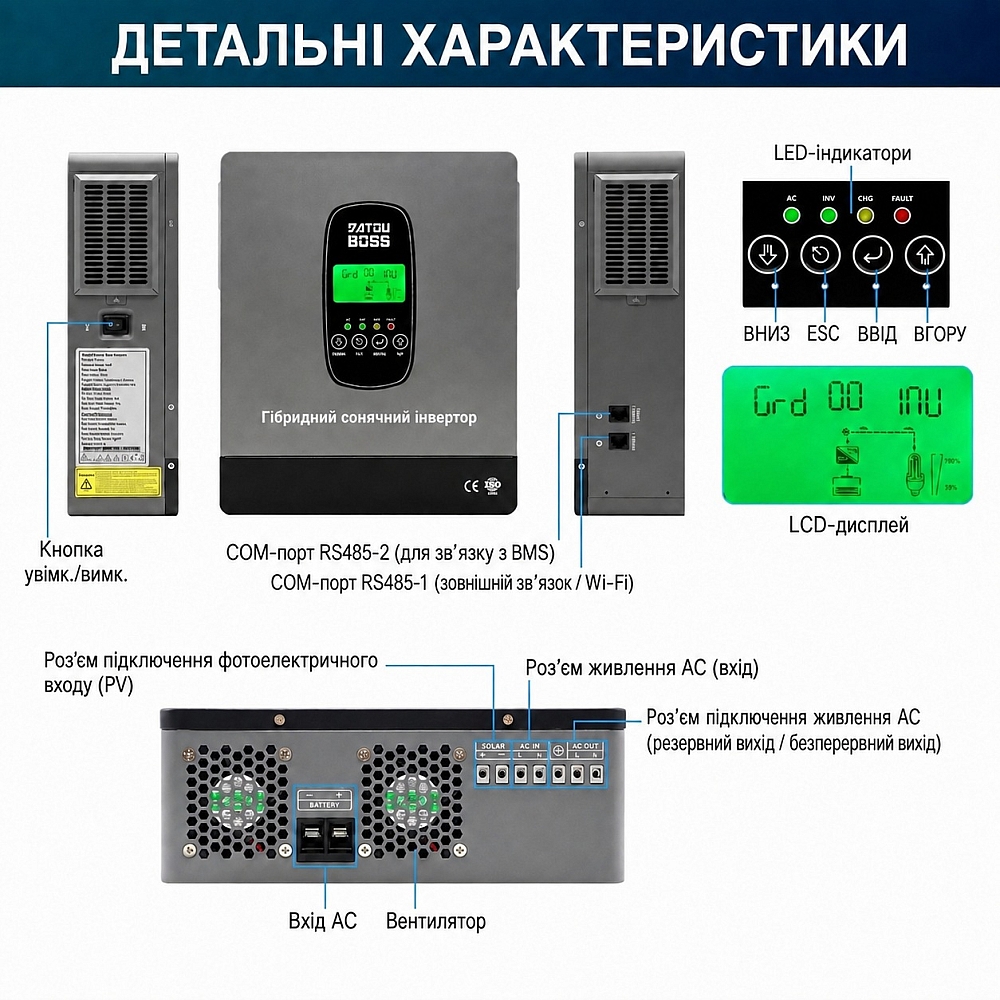 3,8 кВт*год LiFePO4 Комплект резервного живлення Datouboss Інвертор + акумулятор 12V/300Ah для будинку, квартири
