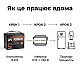 1,28 кВт*год Комплект резервного живлення Інвертор Datouboss + акумулятор 12V/100Ah Humsienk з BMS для будинку, квартири