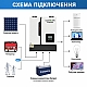 11 кВт Гібридний сонячний інвертор Daxtromn Power EGHC-11KW-W, 48 В, 160 А, 2 MPPT, для дому, квартир