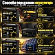 LiFePO4 12V/100Ah Акумулятор GoKWh Mini для резервного живлення будинку, квартири з BMS