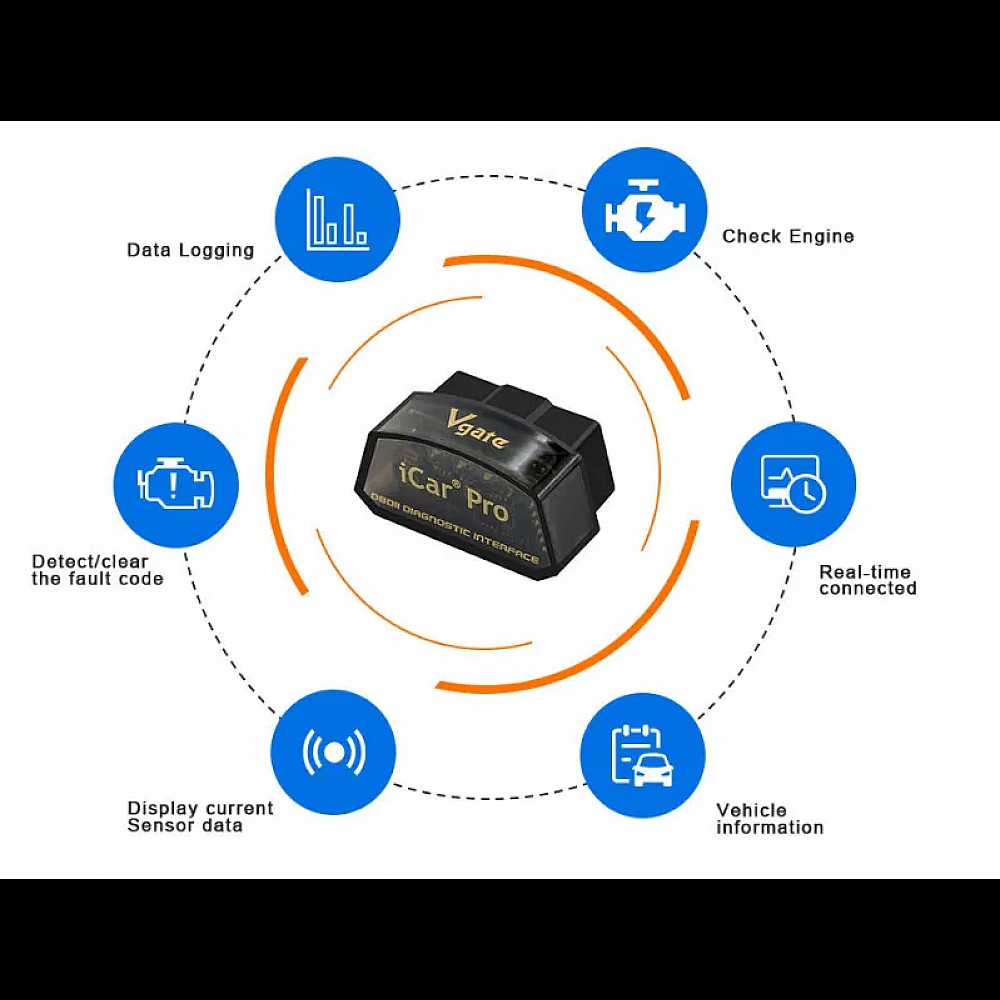 Діагностичний OBD2 сканер Vgate iCar Pro ELM327 Блютуз 3 Android Діагностичний OBD2 сканер Vgate iCar Pro ELM327 Блютуз 3 Android