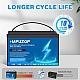 LiFePO4 12V 100Ah Акумулятор MFUZOP 1280Wh, 100A, BMS