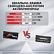 LiFePO4 24V/100Ah Акумулятор Idzlldi BMS, для для резервного живлення будинку, квартири Уцінка!