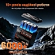 Комплект LiFePO4 4096 Вт*год 12V/160Ah 2 акумулятора Humsienk 2048 Вт для систем резервного живлення
