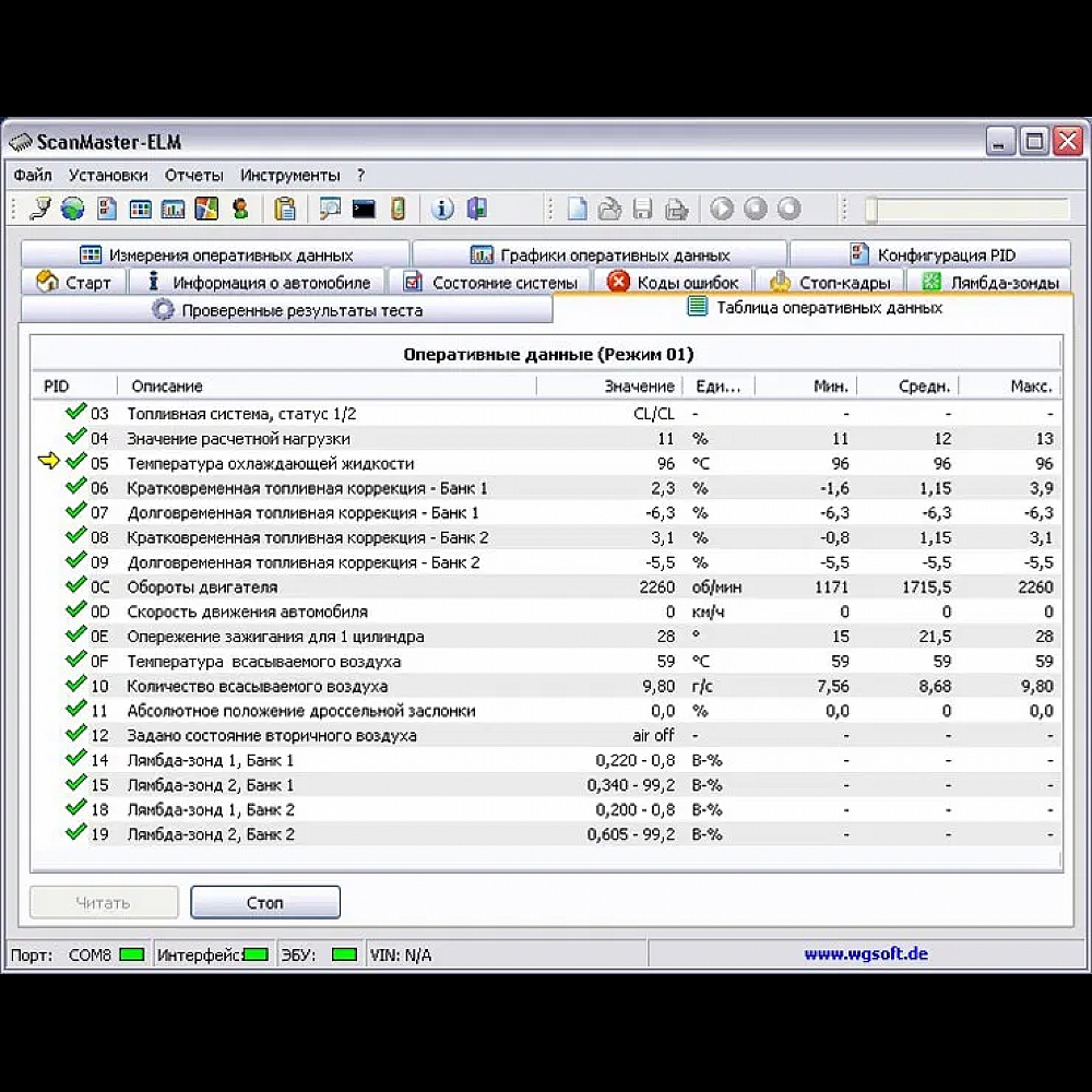 Авто сканер-адаптер ELM327 1.5 PIC 25K80 Bluetooth OBD2 1 плата Авто сканер-адаптер ELM327 1.5 PIC 25K80 Bluetooth OBD2 1 плата