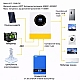11 кВт LiFePO4 Комплект резервного живлення: гібридний інвертор Anenji WiFi + 51.2V 100Ah Lithtech акумулятор для будинку, квартир